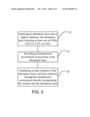 COPPER AND INDIUM BASED PHOTOVOLTAIC DEVICES AND ASSOCIATED METHODS diagram and image