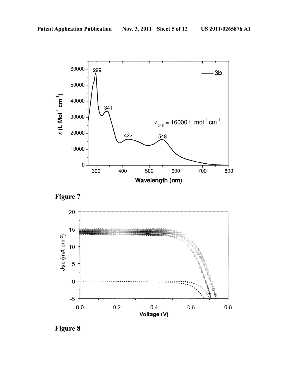 NOVEL ANCHORING LIGANDS FOR SENSITIZERS OF DYE-SENSITIZED PHOTOVOLTAIC     DEVICES - diagram, schematic, and image 06