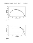 NOVEL ANCHORING LIGANDS FOR SENSITIZERS OF DYE-SENSITIZED PHOTOVOLTAIC     DEVICES diagram and image