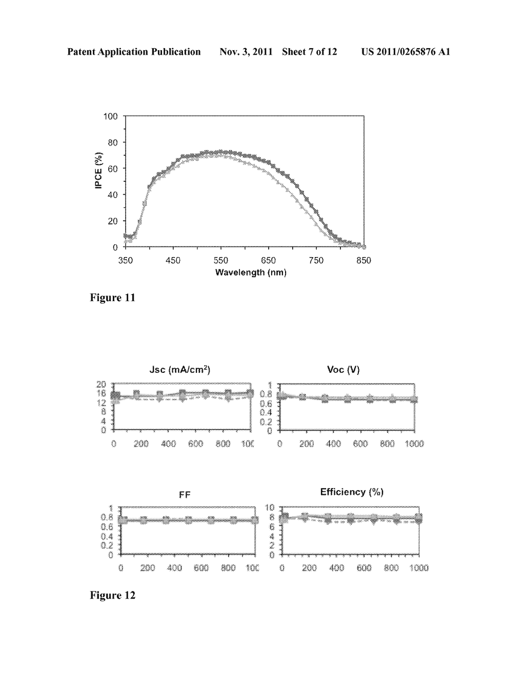 NOVEL ANCHORING LIGANDS FOR SENSITIZERS OF DYE-SENSITIZED PHOTOVOLTAIC     DEVICES - diagram, schematic, and image 08