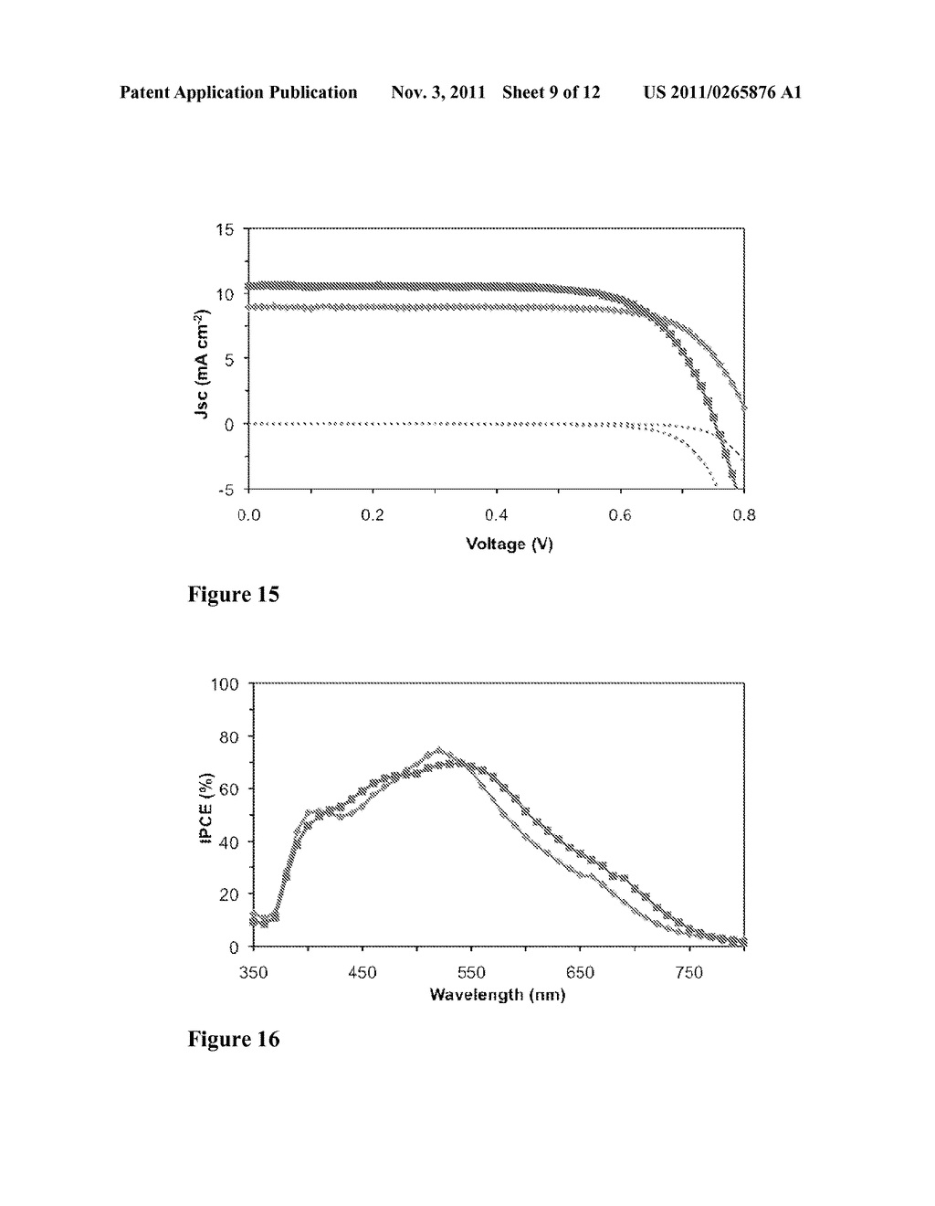 NOVEL ANCHORING LIGANDS FOR SENSITIZERS OF DYE-SENSITIZED PHOTOVOLTAIC     DEVICES - diagram, schematic, and image 10