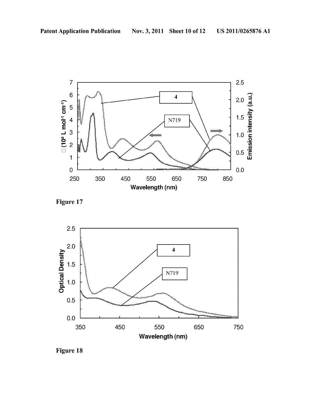 NOVEL ANCHORING LIGANDS FOR SENSITIZERS OF DYE-SENSITIZED PHOTOVOLTAIC     DEVICES - diagram, schematic, and image 11