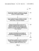 SYSTEM AND METHOD FOR CALIBRATING PRESSURE GAUGES IN A SUBSTRATE     PROCESSING SYSTEM diagram and image