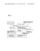 GRAPHENE-COATED MEMBER AND PROCESS FOR PRODUCING  SAME diagram and image