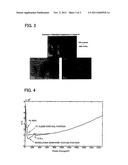 GRAPHENE-COATED MEMBER AND PROCESS FOR PRODUCING  SAME diagram and image