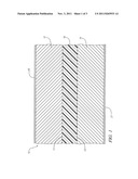 LAMINATED STEEL WITH COMPLIANT VISCOELASTIC CORE diagram and image