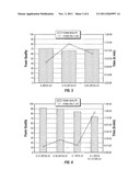 VISCOSIFICATION AND FOAMING OF POLYACRYLAMIDES diagram and image