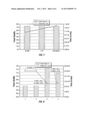 VISCOSIFICATION AND FOAMING OF POLYACRYLAMIDES diagram and image