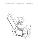 Checkstand and Method diagram and image