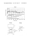 DEVICE AND PROCESS FOR OSCILLATION INSULATION IN A TRANSMISSION PATH diagram and image