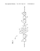 METHOD FOR SANITIZING AN ELECTRODEIONIZATION DEVICE diagram and image