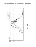 METHOD AND APPARATUS FOR DETECTING EMBEDDED MATERIAL WITHIN AN INTERACTION     REGION OF A STRUCTURE diagram and image