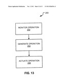 Automated Cover diagram and image