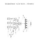 SYSTEM AND METHOD FOR CONTROLLING DRIP IRRIGATION diagram and image