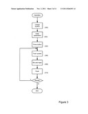 SYSTEM AND METHOD FOR CONTROLLING DRIP IRRIGATION diagram and image