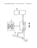 Interactive Color Center Display Apparatus diagram and image