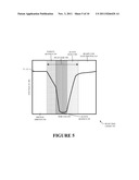 REDUCTION OF DELAY BETWEEN SUBSEQUENT CAPTURE OPERATIONS OF A     LIGHT-DETECTION DEVICE diagram and image