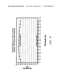 Pixel-level optically transitioning filter elements for detector devices diagram and image