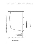 Pixel-level optically transitioning filter elements for detector devices diagram and image