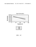 Pixel-level optically transitioning filter elements for detector devices diagram and image