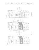 Controlled Placement of Dopants in Memristor Active Regions diagram and image