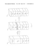 Controlled Placement of Dopants in Memristor Active Regions diagram and image