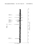 ORGANIC LIGHT EMITTING DEVICE diagram and image