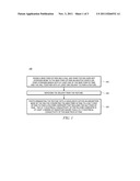 PHOTO-IRRADIATION OF BASE FORMS OF POLYANILINE WITH PHOTO ACID GENERATORS     TO FORM CONDUCTIVE COMPOSITES diagram and image