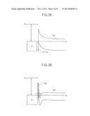 SEMICONDUCTOR DEVICE AND MANUFACTURING METHOD THEREOF diagram and image