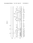 THIN FILM TRANSISTOR ARRAY PANEL AND DISPLAY DEVICE diagram and image