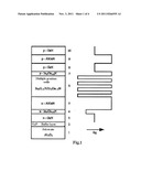 METHOD OF GROWING SEMICONDUCTOR HETEROSTRUCTURES BASED ON GALLIUM NITRIDE diagram and image