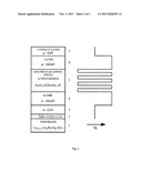 METHOD OF GROWING SEMICONDUCTOR HETEROSTRUCTURES BASED ON GALLIUM NITRIDE diagram and image