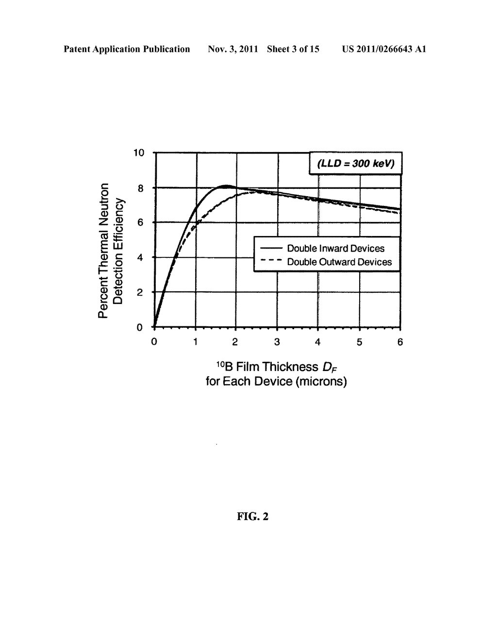 Solid state neutron detector - diagram, schematic, and image 04