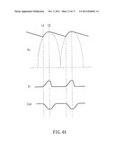 AC LED APPARATUS diagram and image