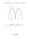 AC LED APPARATUS diagram and image