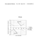 MAGNETIC RESONANCE IMAGING APPARATUS diagram and image