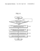 MAGNETIC RESONANCE IMAGING APPARATUS diagram and image