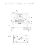 Methodologies and Test Configurations for Testing Thermal Interface     Materials diagram and image