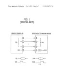 DATA INPUT/OUTPUT APPARATUS AND METHOD FOR SEMICONDUCTOR SYSTEM diagram and image