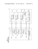 DATA INPUT/OUTPUT APPARATUS AND METHOD FOR SEMICONDUCTOR SYSTEM diagram and image