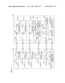 DATA INPUT/OUTPUT APPARATUS AND METHOD FOR SEMICONDUCTOR SYSTEM diagram and image