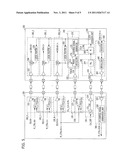 DATA INPUT/OUTPUT APPARATUS AND METHOD FOR SEMICONDUCTOR SYSTEM diagram and image