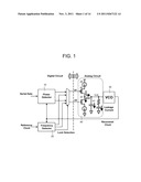 ALL-DIGITAL CLOCK DATA RECOVERY DEVICE AND TRANSCEIVER IMPLEMENTED THEREOF diagram and image