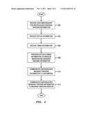 Individualized Baggage Tracking And Notification System diagram and image