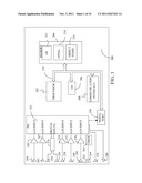 CHANGING INPUT TOLERANCES BASED ON DEVICE MOVEMENT diagram and image