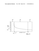 CHANGING INPUT TOLERANCES BASED ON DEVICE MOVEMENT diagram and image