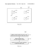 TOUCH SCREEN AND METHOD FOR ADJUSTING SCREEN OBJECTS diagram and image