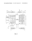 ELECTRONIC DEVICE diagram and image