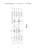 WIRELESS HUMAN MACHINE INTERFACE APPARATUS, CLOUD COMPUTING SYSTEM AND     PORTABLE COMPUTER diagram and image