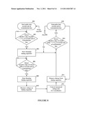 TOUCH SENSE USING TIME DOMAIN REFLECTOMETRY diagram and image